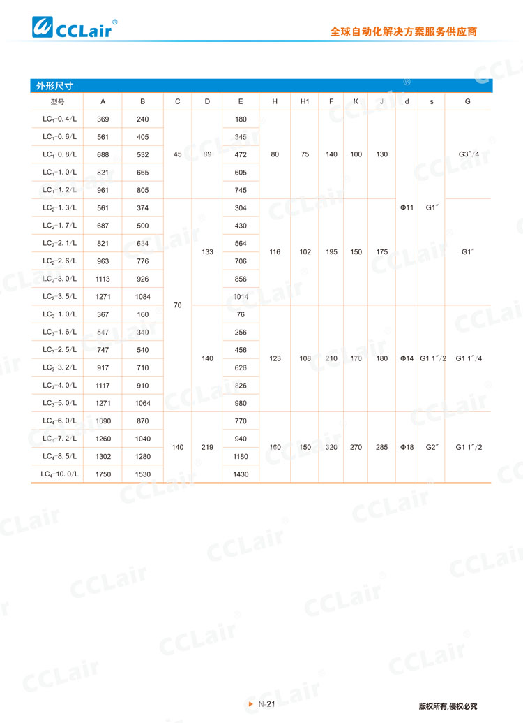 LC系列冷卻器-2