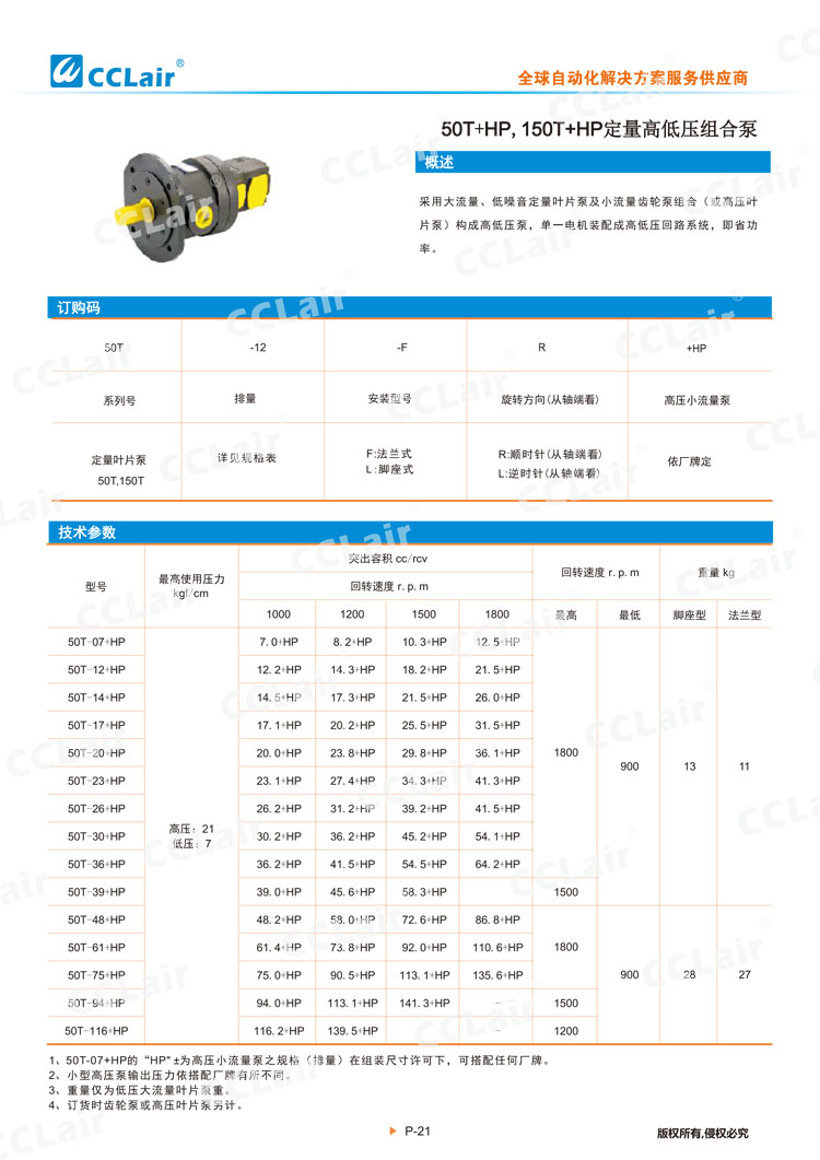 50T+HP，150T+HP定量高低壓組合泵-1