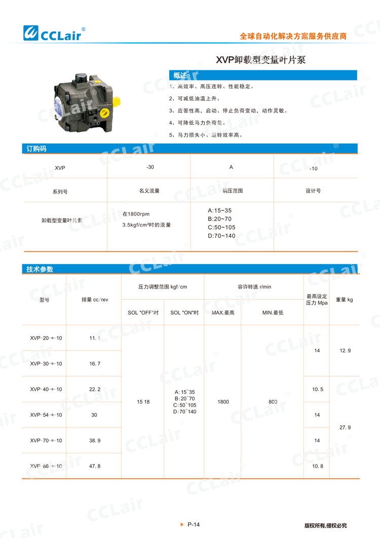 XVP卸载型变量叶片泵-1