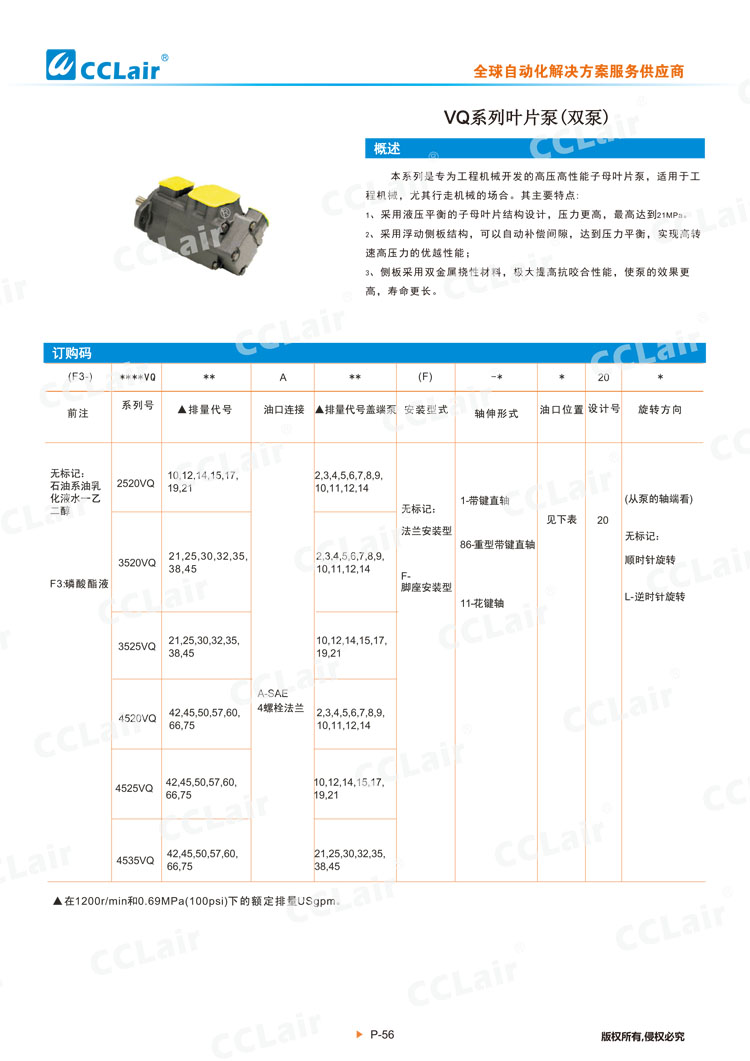 VQ系列葉片泵(雙泵)-1