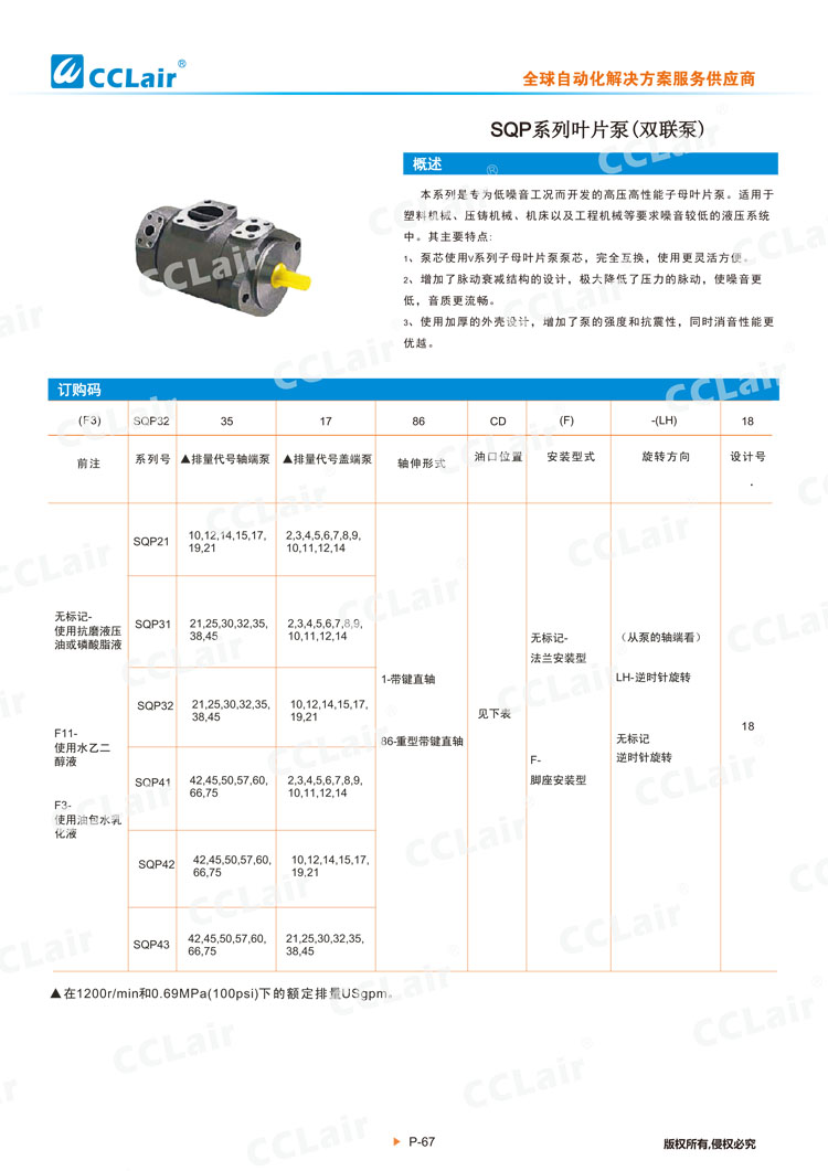 SQP系列葉片泵(雙聯(lián)泵)-1