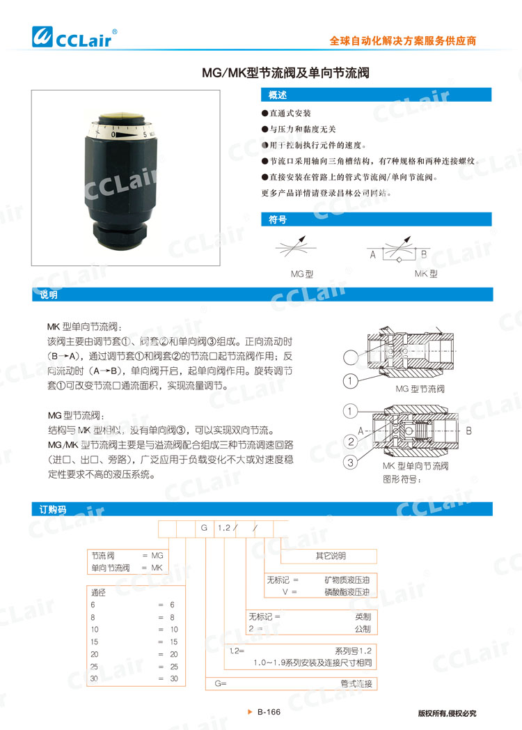 MG,MK型節(jié)流閥及單向節(jié)流閥-1 