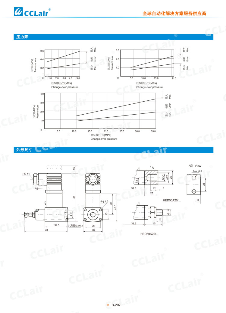 HED5型柱塞式壓力繼電器-2