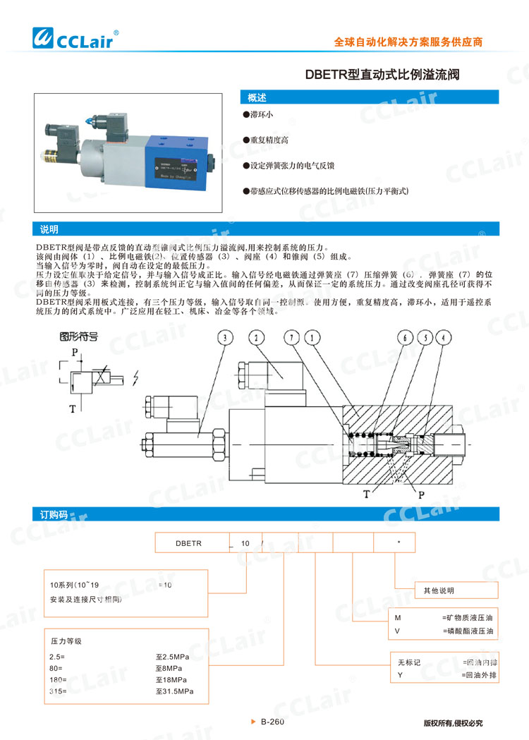 DBETR型直动式比例溢流阀-1