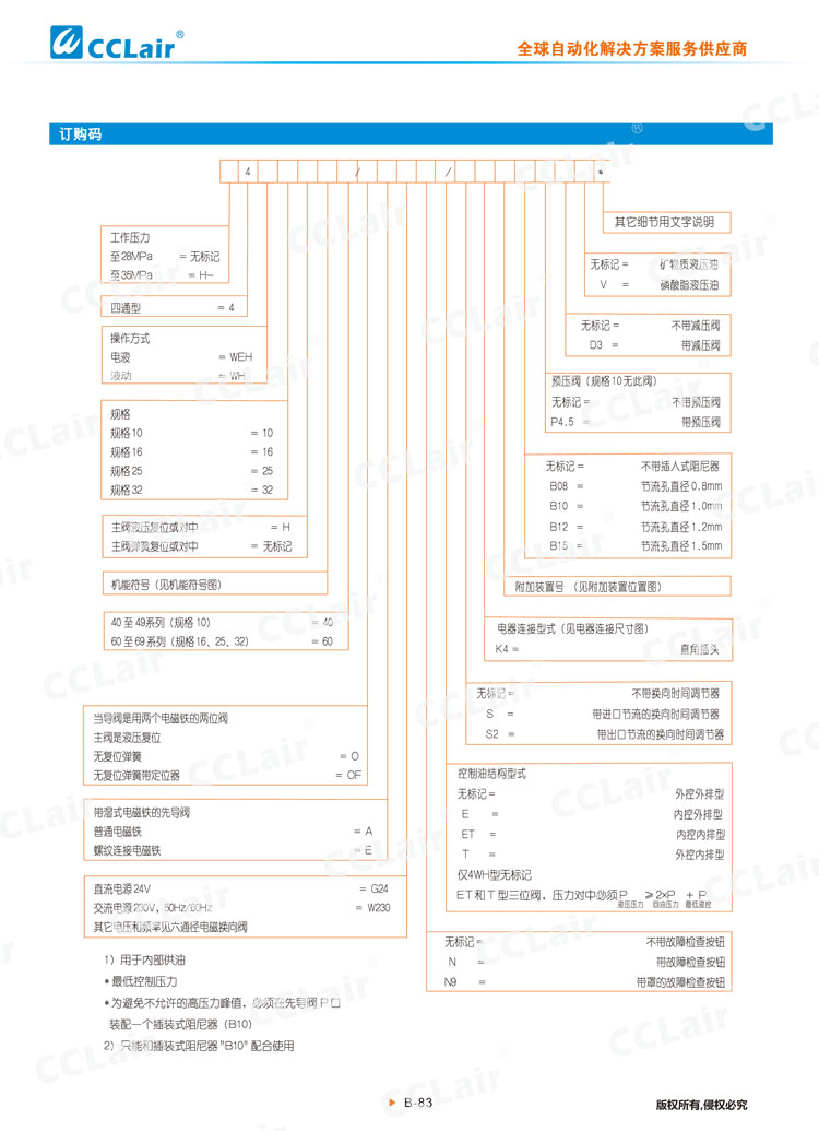 WEH,WH型电液换向阀,液控换向阀-5 