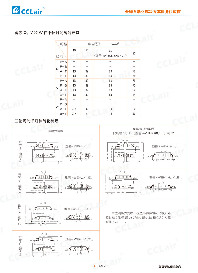 WEH,WH型电液换向阀,液控换向阀-7 