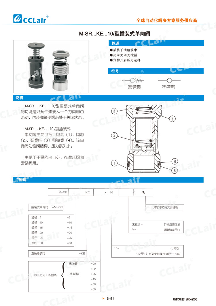 M-SR型插裝式單向閥-1 