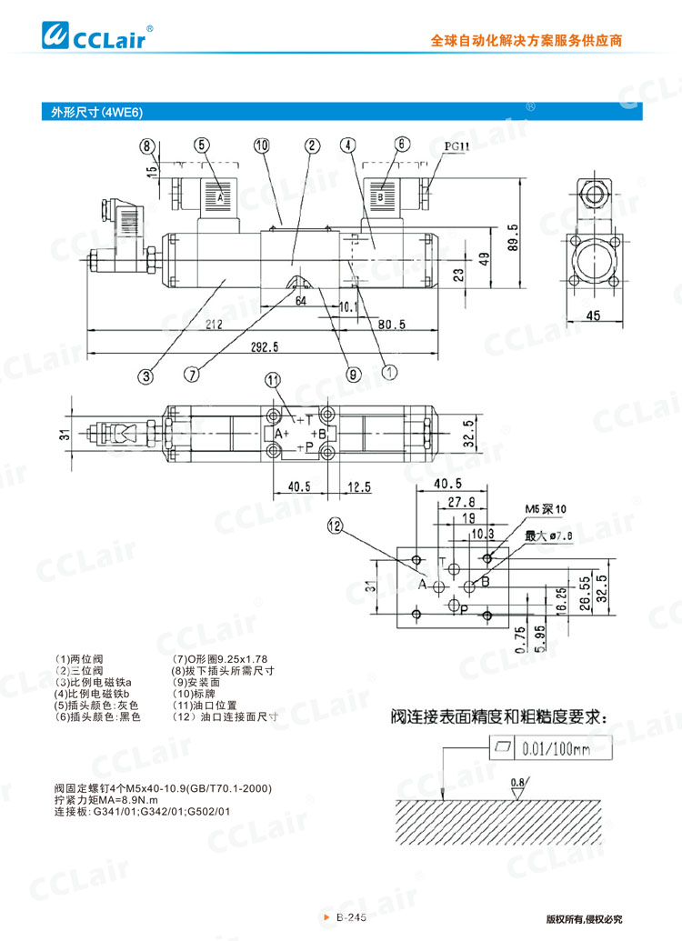 4WRE型電磁比例換向閥-10