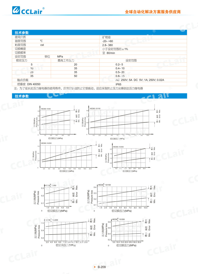 HED8型-電壓力繼電器-2