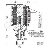 Northman北部精機,兩通常閉式錐閥SV10-24S-N-0-DG,SV10-24S-N-0-DL,SV10-24S-N-115-DR,SV10-24S-N-115-AG,SV10-24S-N-115-AP,SV10-24S-V-24-DG,SV10-24S-V-24-DL,SV10-24S-V-230-DR,SV10-24S-V-230-AG,SV10-24S-V-230-AP