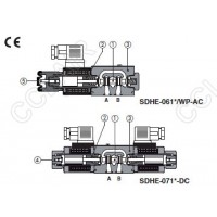 ATOS阿托斯,電磁換向閥SDHE-0610/A-00-AC12DC,SDHE-0610/A-00-DC230RC,SDHE-0610/WP-00-AC24DC,SDHE-0611/WP-X230RC,SDHE-0612/WP-XS220DC,SDHE-0617/A-00-DC230RC,SDHE-0632/A-00-DC230RC,SDHE-0751/9/WP-XS220DC,SDHE-0751/9/WP-XS110/50/60AC