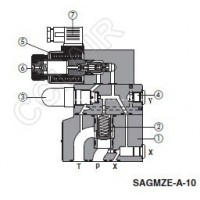 ATOS阿托斯,比例阀SAGMZE-A-10/50/E-J/6,SAGMZE-A-10/50/E-J/18,SAGMZE-A-10/100/Y-S/18,SAGMZE-A-10/100/Y-K/6,SAGMZE-A-10/100/Y-K/18,SAGMZE-A-32/50/E-J/6,SAGMZE-A-32/50/E-J/18,SAGMZE-A-32/50/E-S/6,SAGMZE-A-32/50/E-S/18,SAGMZE-A-32/350/Y-K/18