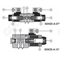 ATOS阿托斯,比例阀SDHZE-A-051-L14/B-J/6,SDHZE-A-051-L14/B-J/18,SDHZE-A-051-S14/B-S/6,SDHZE-A-051-S14/B-S/18,SDHZE-A-053-L14/B-J/6,SDHZE-A-053-L14/B-J/18,SDHZE-A-053-L14/B-K/6,SDKZE-A-173-D5/B-K/6,SDKZE-A-173-D5/B-K/18,SDKZE-A-173-D5/B-S/6