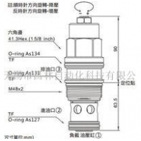 CB8H-T19A-LJN,CB8H-T19A-LKN,CB8H-T19A-LCV,CB8H-T19A-LDV,CB8H-T19A-LCN,CB8H-T19A-LDN,CB8H-T19A-LJV,CB8H-T19A-LKV,抗衡阀