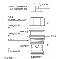 CB6H-T17A-LJN,CB6H-T17A-LKN,CB6H-T17A-LCV,CB6H-T17A-LDV,CB6H-T17A-LCN,CB6H-T17A-LDN,CB6H-T17A-LJV,CB6H-T17A-LKV,抗衡阀