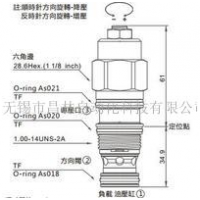 CB3H-T2A-LJN,CB3H-T2A-LKN,CB3H-T2A-LCV,CB3H-T2A-LDV,CB3H-T2A-LCN,CB3H-T2A-LDN,CB3H-T2A-LJV,CB3H-T2A-LKV,抗衡閥