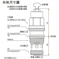 CB6A-T17A-LHN,CB6A-T17A-LIN,CB6A-T17A-LAV,CB6A-T17A-LBV,CB6A-T17A-LAN,CB6A-T17A-LBN,CB6A-T17A-LHV,CB6A-T17A-LIV,抗衡阀(标准型)