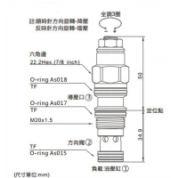 CB2A-T11A-LHN,CB2A-T11A-LAN,CB2A-T11A-LBN,CB2A-T11A-LIV,CB2A-T11A-LIN,CB2A-T11A-LHV,CB2A-T11A-LAV,CB2A-T11A-LBV,抗衡阀(标准型)