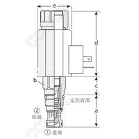 FPCC-MAN,FPCC-MBN,FPCC-MCN,FPCC-MAV,FPCC-MBV,FPCC-MCV,節(jié)流閥