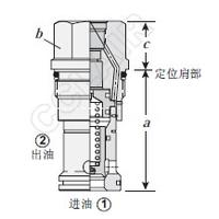 RPGS-8WN,RPIS-8WN,RPGS-8BN,RPIS-8BN,平衡提動塞型調節(jié)元件帶T-8A插孔泄壓閥