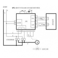 EPC-3,调节?？?/></a>
<ul><li><a href=