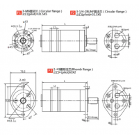 HMM8/12.5/20/32/40/50，HMM系列馬達(dá)