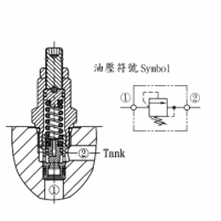 CVB-063/093/T11/T02/T17-L10N，CRQ-062-L10N,CVR-T11/T02/T17/092-L10N，油壓閥CMR-082