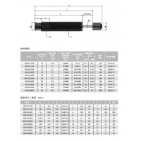 BDK115-50/100/150/200/250B BDK42-25/50/75B，BDK64-50/100/150B BDK85-50/90/125/165B，BDK115-50/100/150/200/250 BDK42-25/50/75，小型可調(diào)節(jié)液壓緩沖器BDK1214~3650