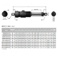 BDE85-50/90/125/165B,BDE115-50/100/150/200/250B,大型可调节液压缓冲器BDE8550-115250