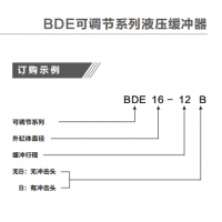 BDE/LRBDE42-25/50/75B,BDE/LRBDE42-25/50/75，中型可調(diào)節(jié)液壓緩沖器BDE4225-4275