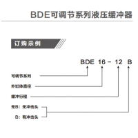 BDE/LRBD20-12.7,BDE25-25F/27-25，BDE10-07/12-10 ,BDE/LRBDE14-10, BDE/LRBDE16-12，小型可調(diào)節(jié)液壓緩沖器BDE1007-2725