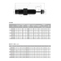 BD/LRBD33/36-25/50B BD/LRBD33/36-25/50，小型可調(diào)節(jié)液壓緩沖器BD3325~3650