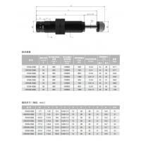 BD/LRBD33/36-25/50B BD/LRBD33/36-25/50，小型可调节液压缓冲器BD3325~3650